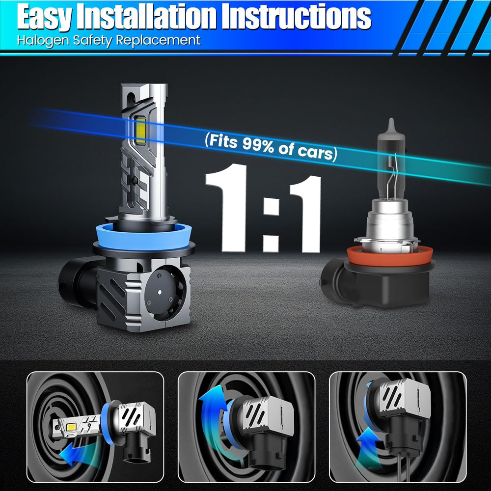 Plug-and-play RCJ fog bulbs connect directly without external drivers