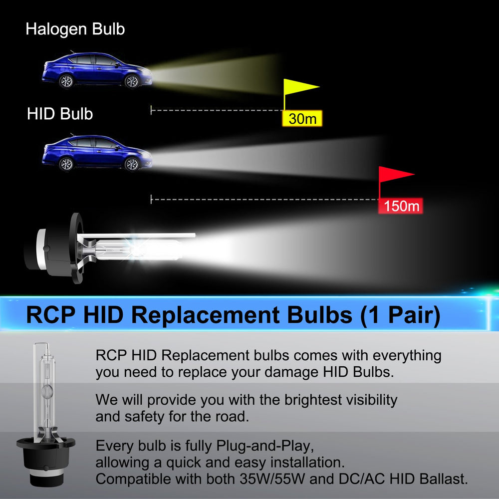 RCP D2S6 6000K output provides crisp highway illumination.