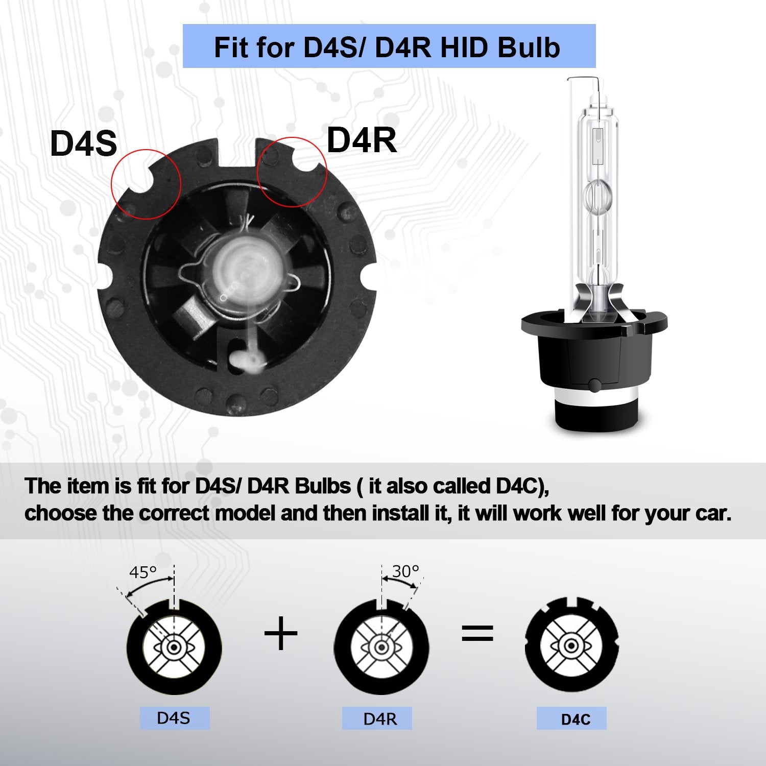 RCP D4S6 is IP68 waterproof and weather resistant for reliability.