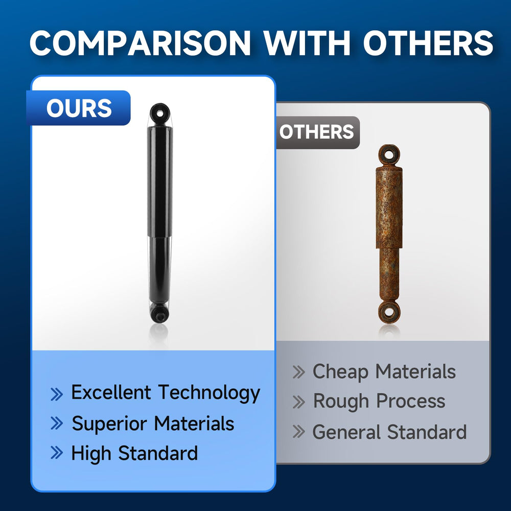 Readair factory-tested components ensure durability and dependable operation.