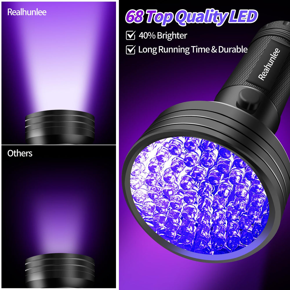 REALHUNLEE protective glasses protect eyes during UV inspections.