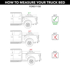 RealTruck BAK Revolver X4s side seal close-up emphasizes improved durability