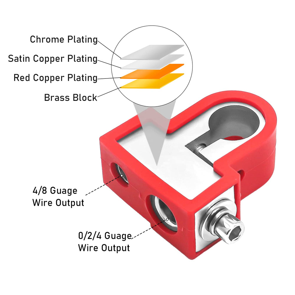 Adaptor collars for OEM integration and no-cut installation
