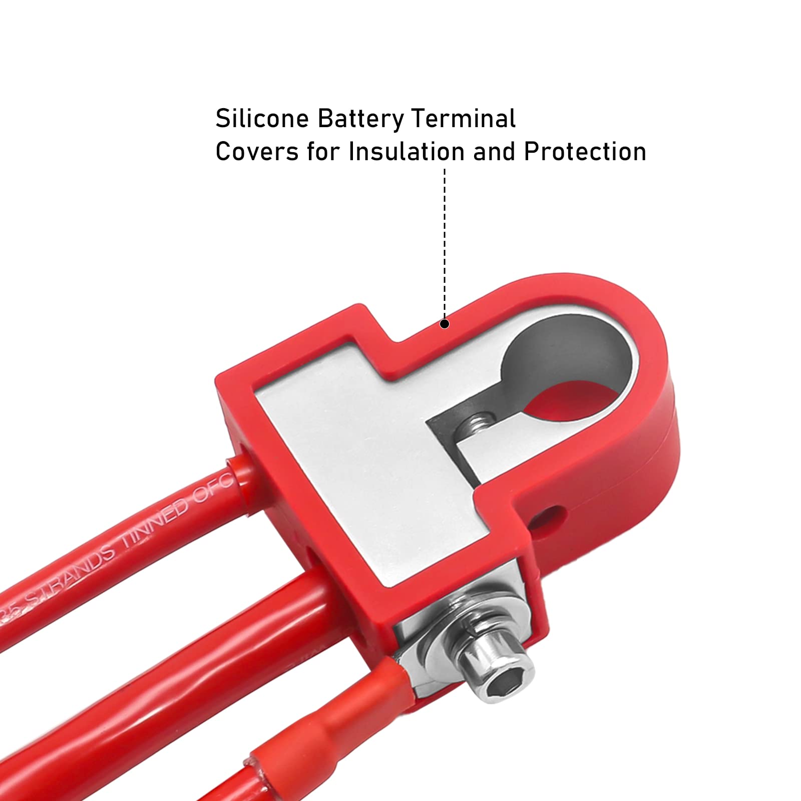Power ring provision showing dual gauge outputs for flexible wiring