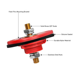 RECOIL BTTP-38 brass stud closeup highlighting 450A high-current capability.