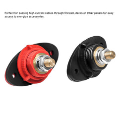 RECOIL BTTP-38 waterproof mount face enabling gasketed, watertight installation.