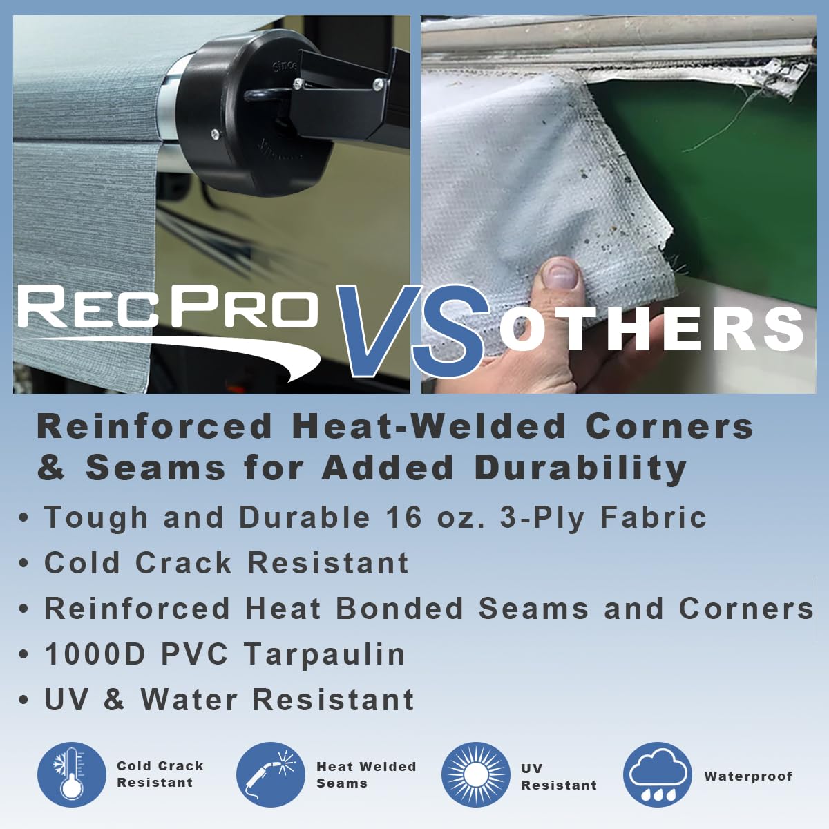 RecPro awning fabric close-up highlighting 3-ply construction for longevity