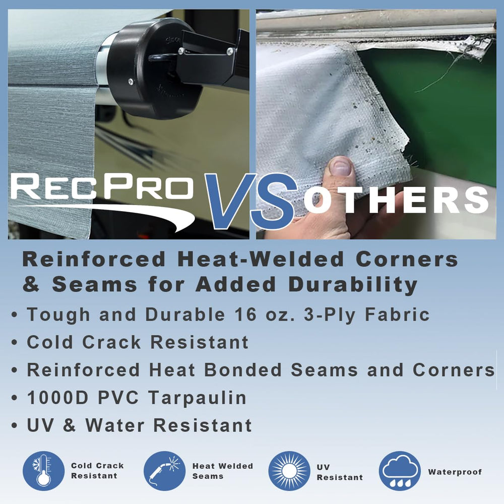 RecPro awning fabric close-up highlighting 3-ply construction for longevity