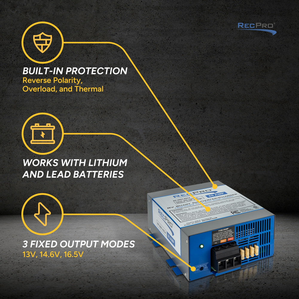 RecPro RV Converter 65 Amp rear connection panel highlights battery and shore power links