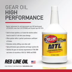 Red Line 50204 label detail highlights GL-4 MTL compatibility for manuals.