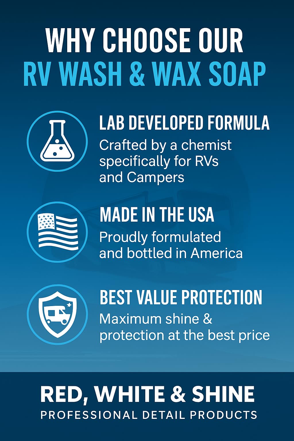 Red White & Shine bucket wash with gentle lather on RV surfaces