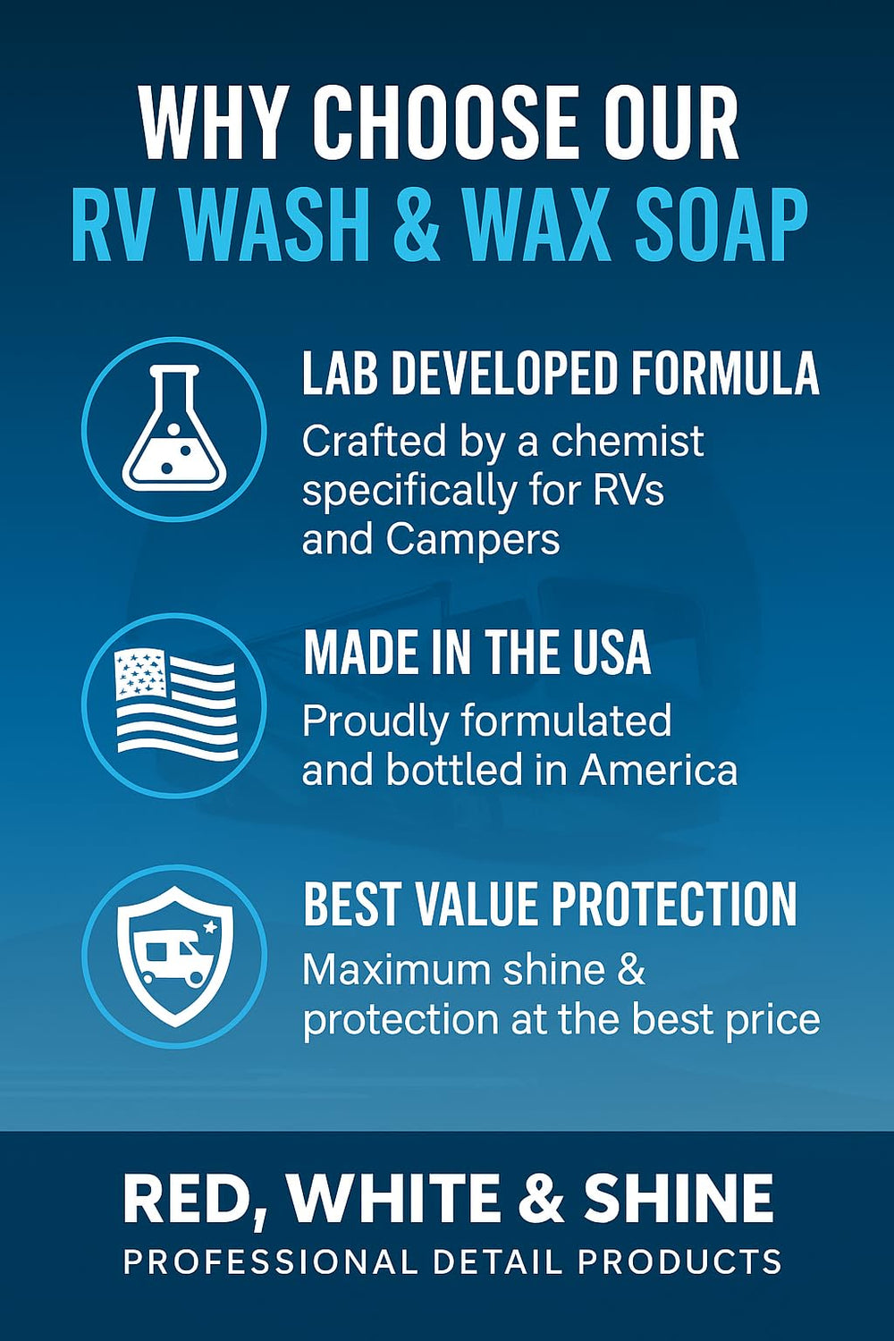 Red White & Shine bucket wash with gentle lather on RV surfaces