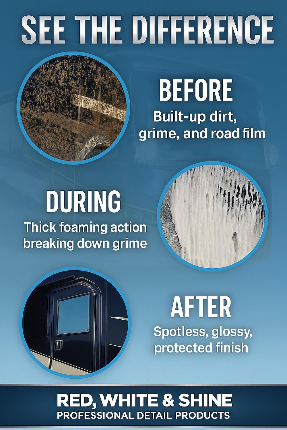 Red White & Shine UV protection wax layer helps repel water and dirt