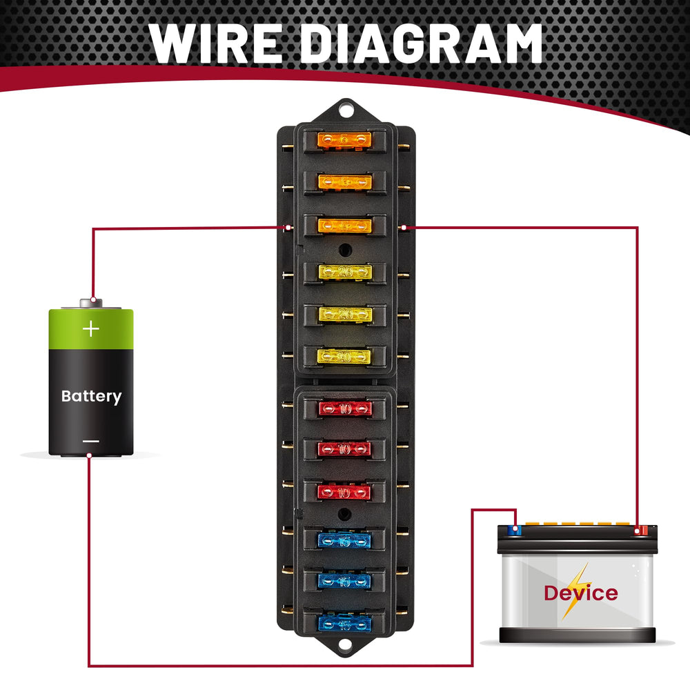 Red Wolf fuse block packaging shows included fuses for DIY.