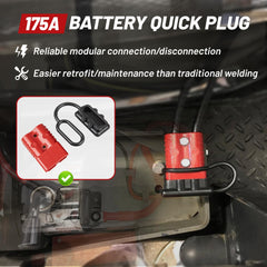 Red Wolf 175A copper-silver terminal for high current carrying
