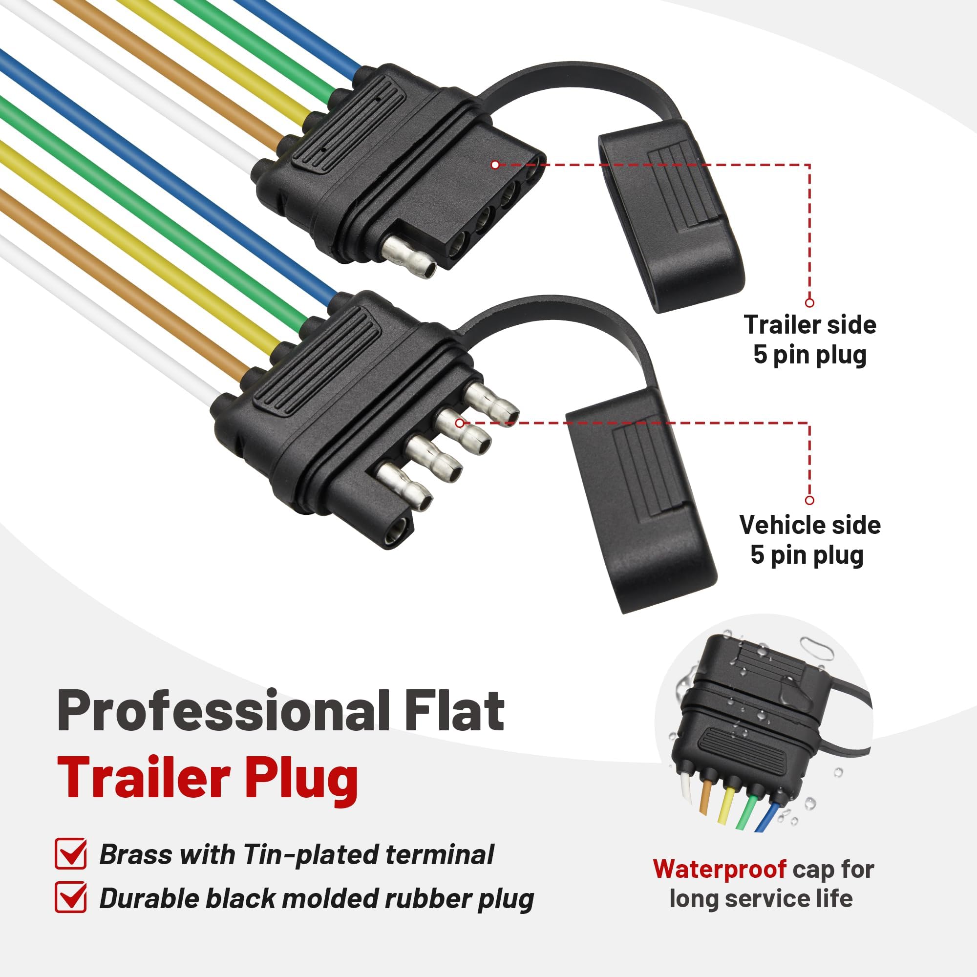 Red Wolf 18 AWG color-coded wiring for simple organization in trailer projects