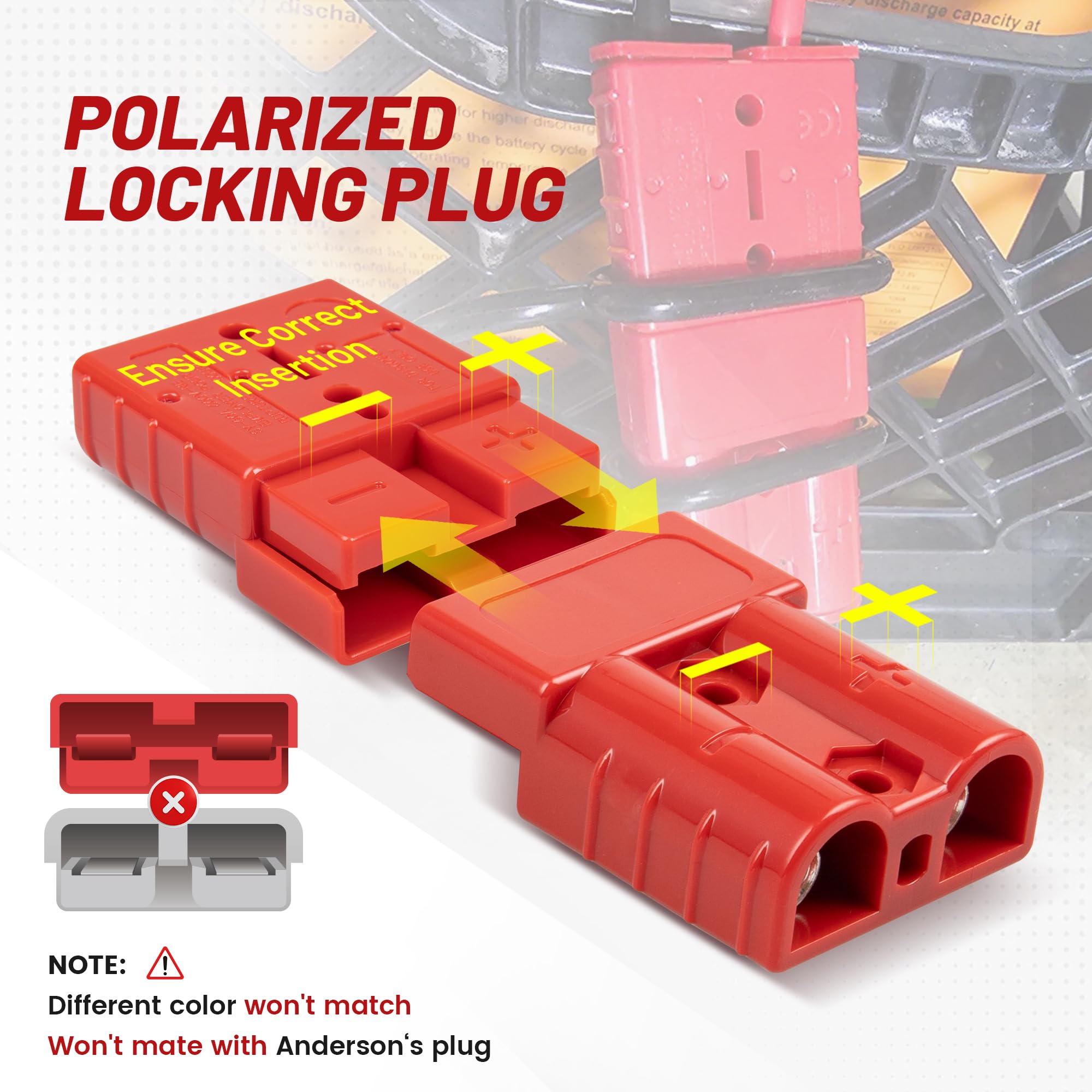 RED WOLF polarized locking plug prevents incorrect connections in outdoor setups.