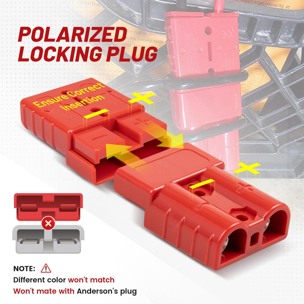 RED WOLF polarized locking plug prevents incorrect connections in outdoor setups.
