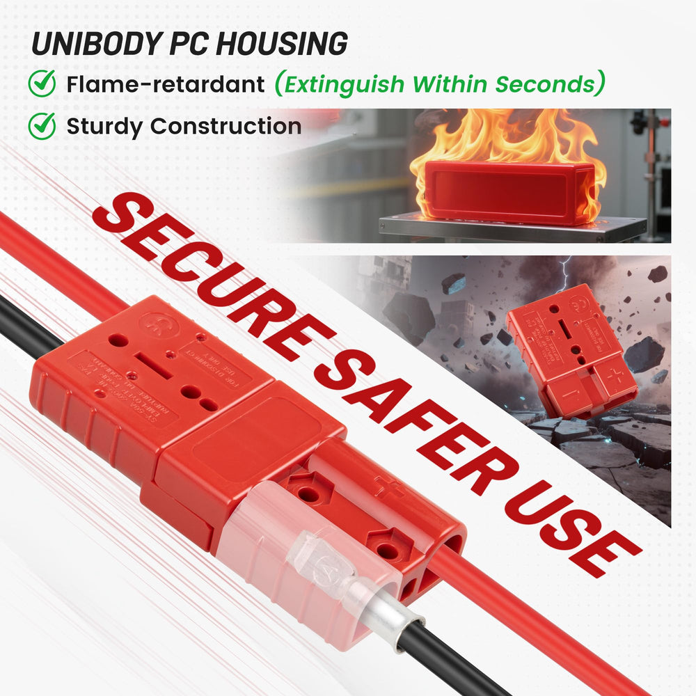 RED WOLF screwless quick connect enables tool-free, fast installations.
