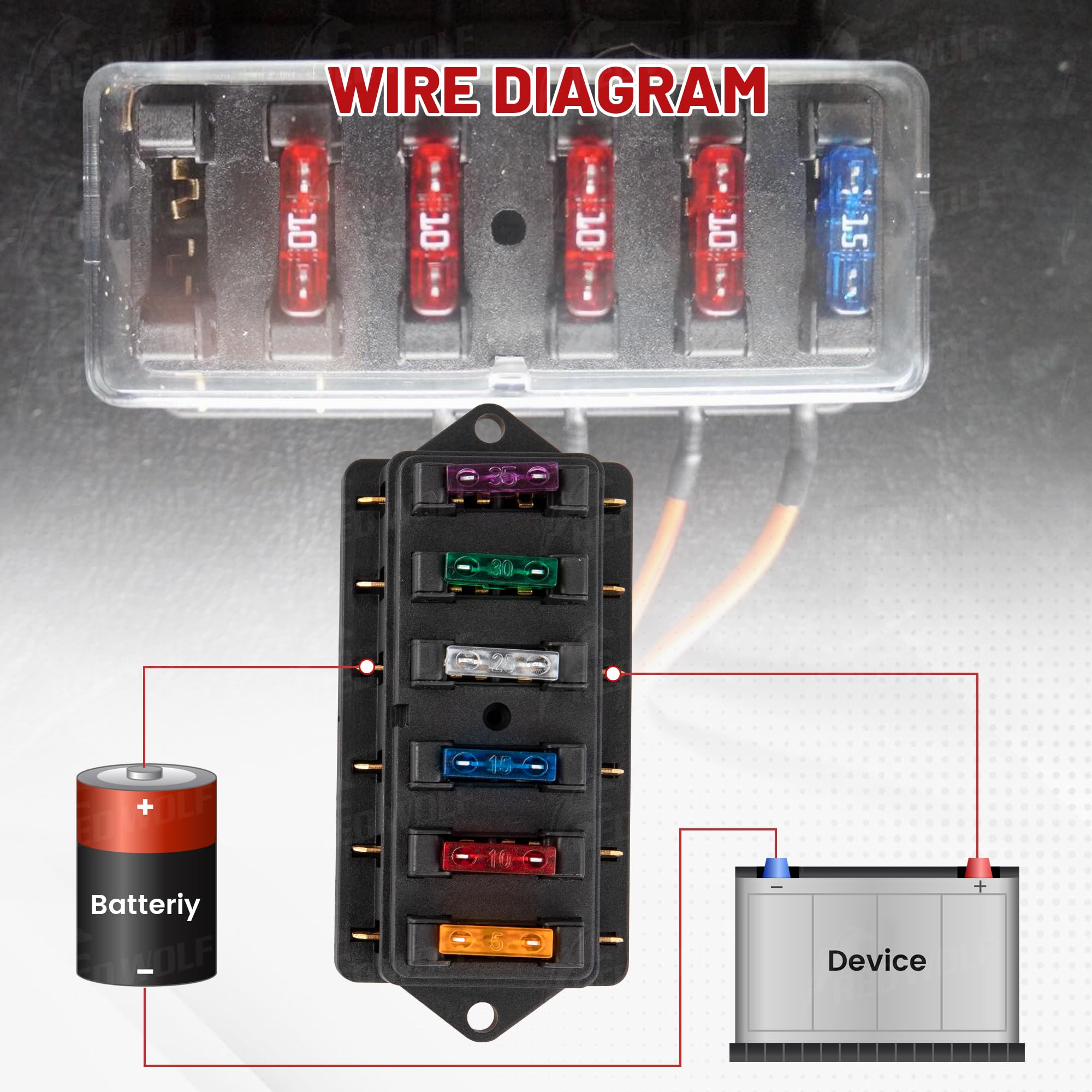 Red Wolf fuse block interior shows clear circuit layout for maintenance