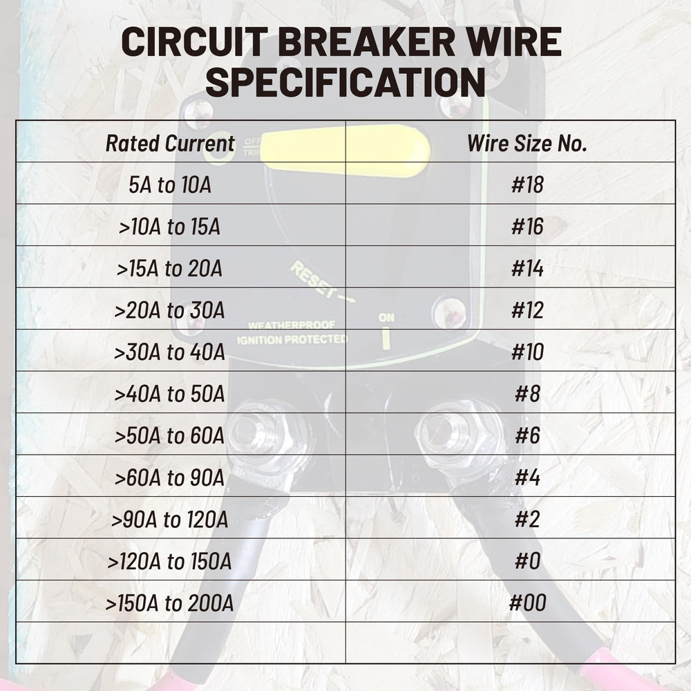 RED WOLF BS6060 60A DC 12-48V use in battery systems and accessories.