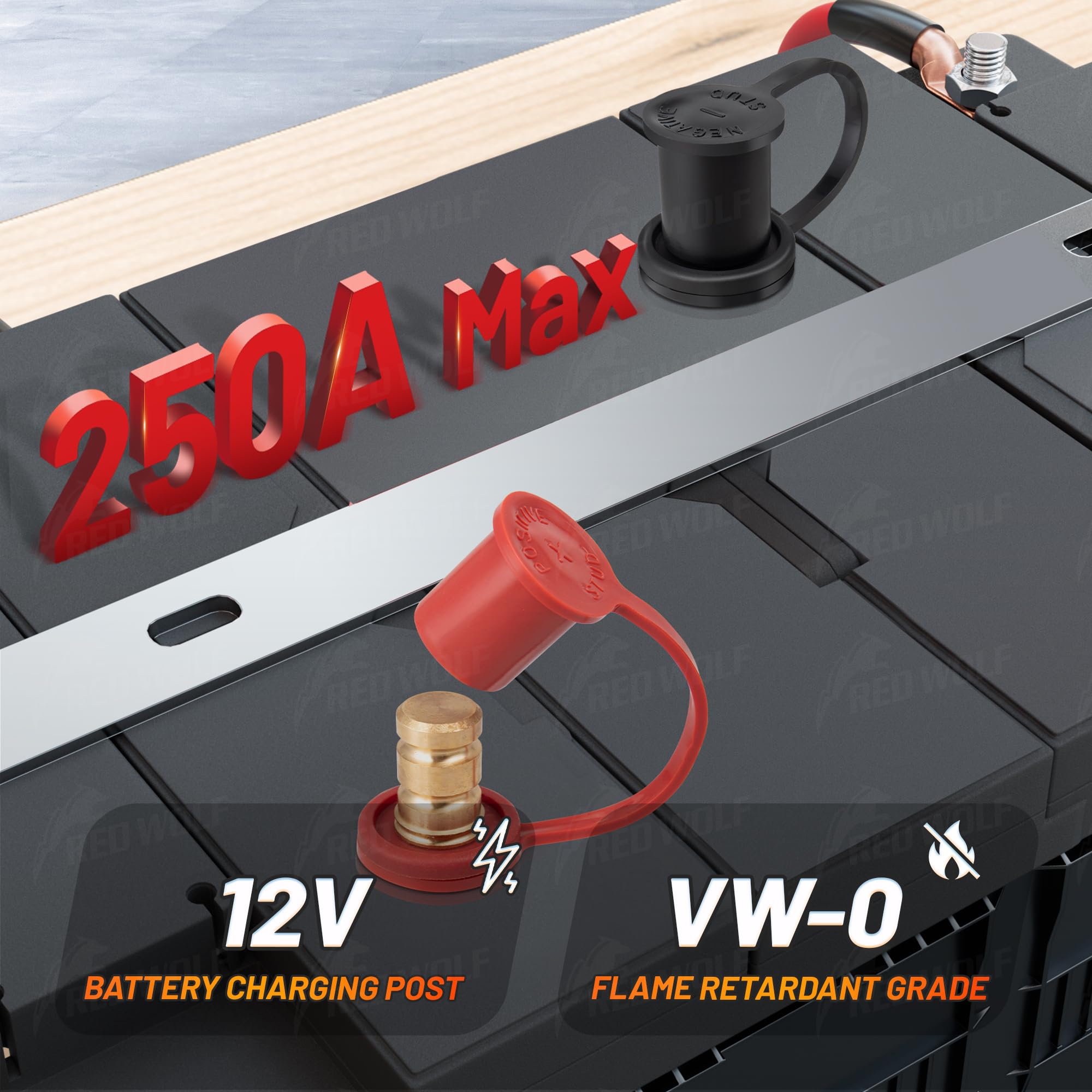 Red Wolf heavy-duty brass terminal for reliable conductivity and durability