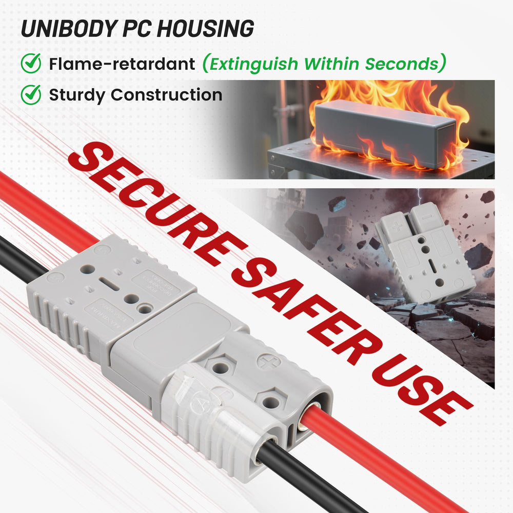 RED WOLF screwless quick connect lets you snap wires in with one click.