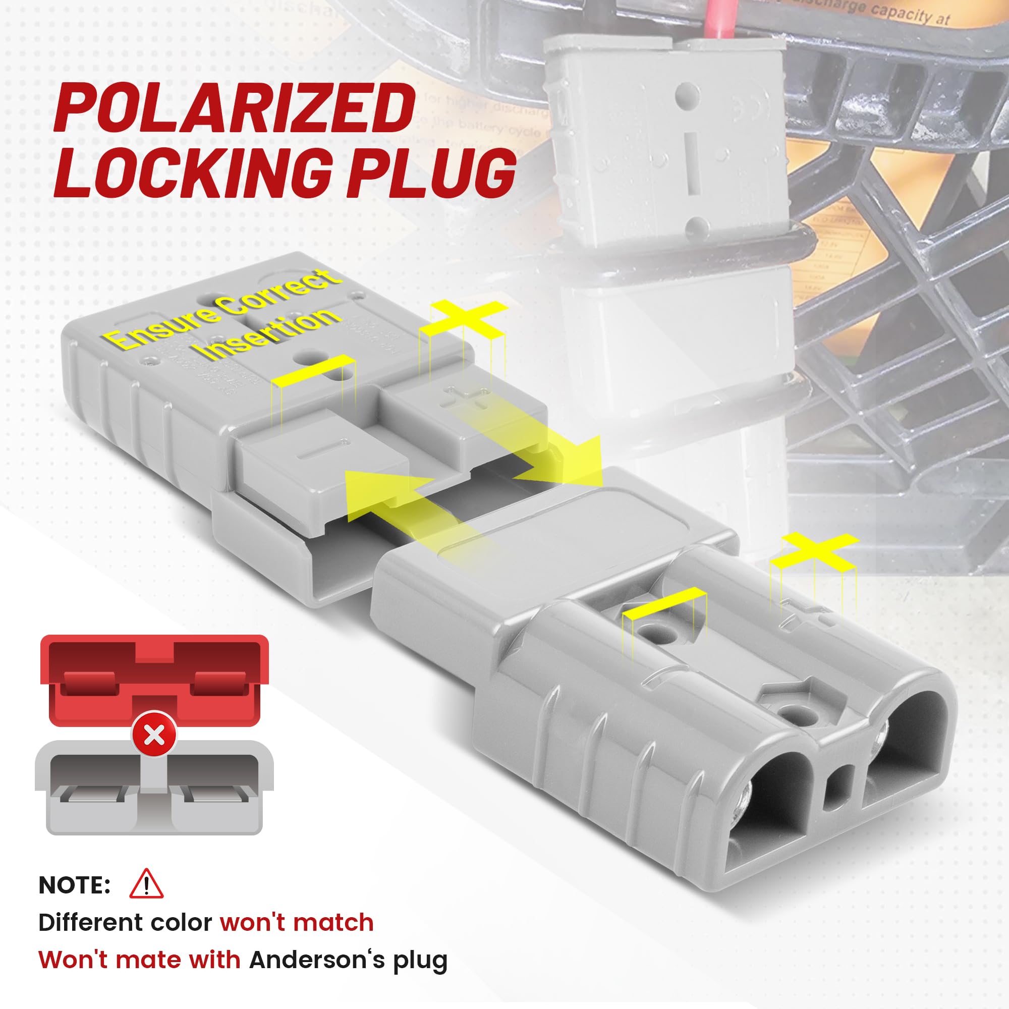 RED WOLF polarized locking plug prevents misconnection and short circuits.