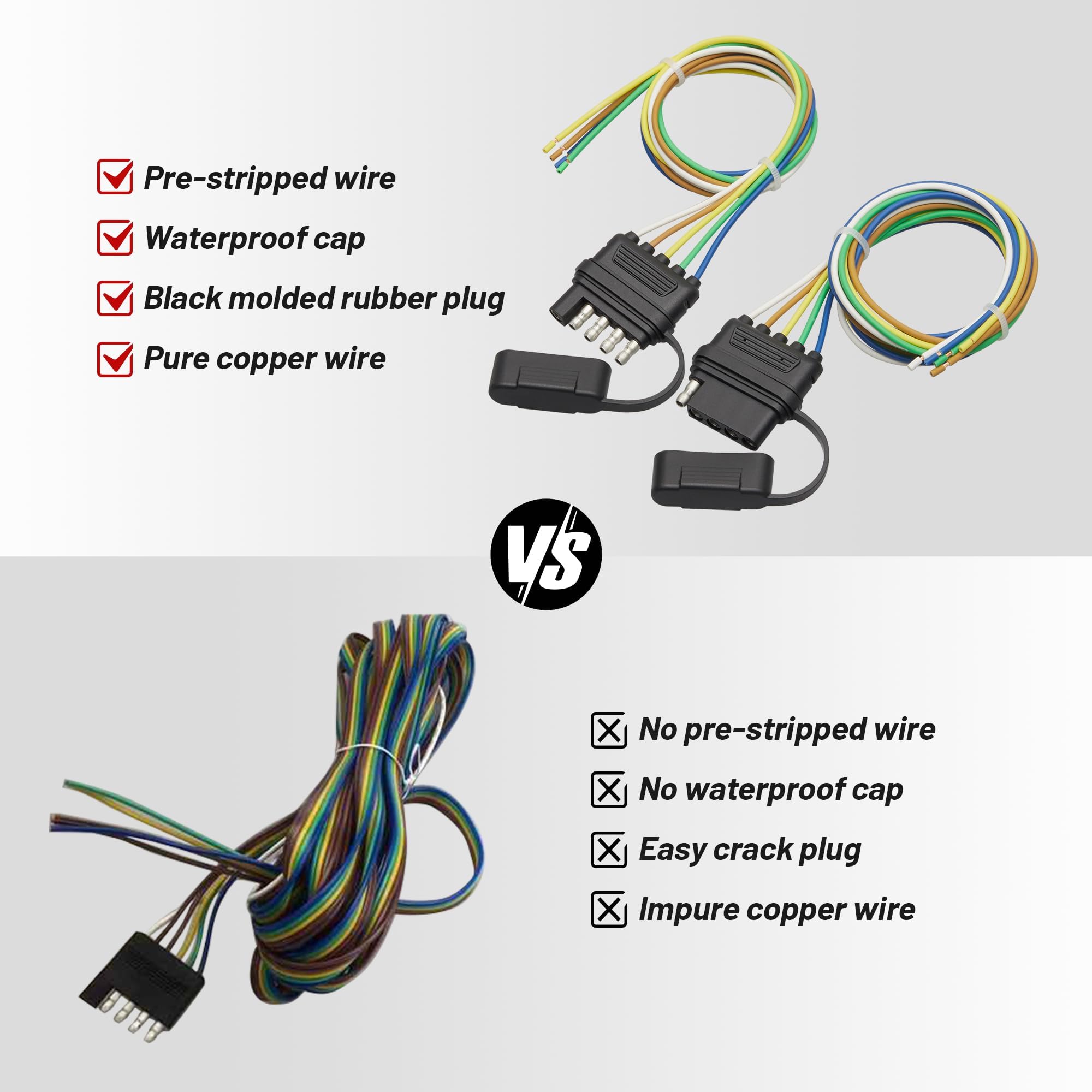 Red Wolf pre-stripped wiring simplifies installation and quick upgrades
