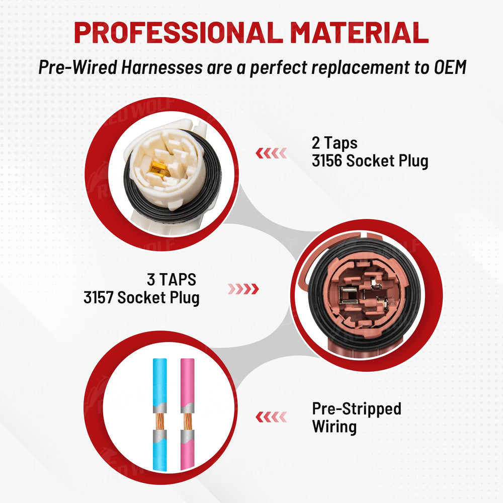 Red Wolf pre-wired socket installation facilitates quick upgrades