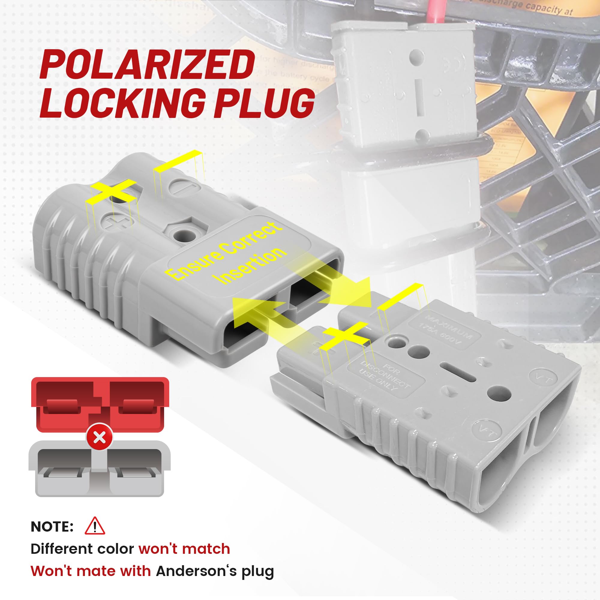 Red Wolf screwless quick-connect for tool-free, snap-fit installation