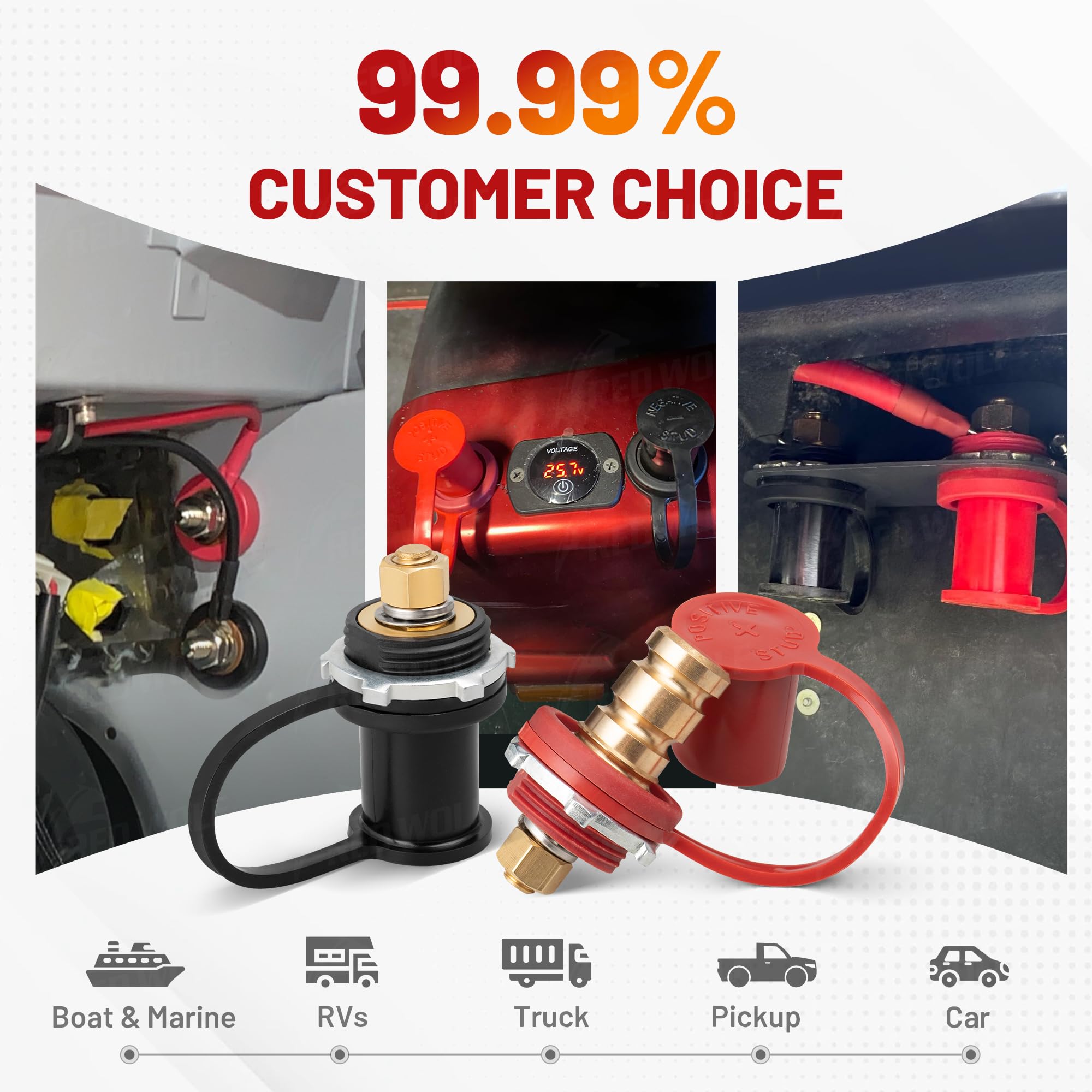 Red Wolf versatile application across cars, RVs, boats, and more