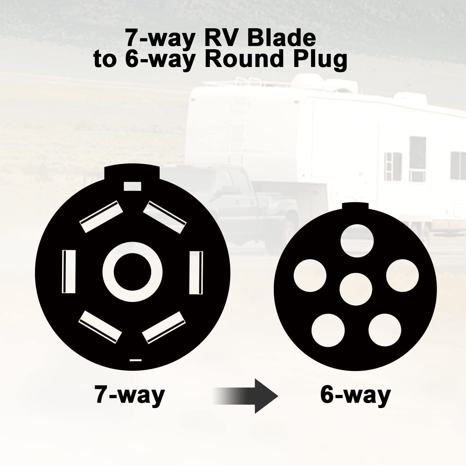 REDALAN ergonomic trailer plug grip aids easy plugging and unplugging.