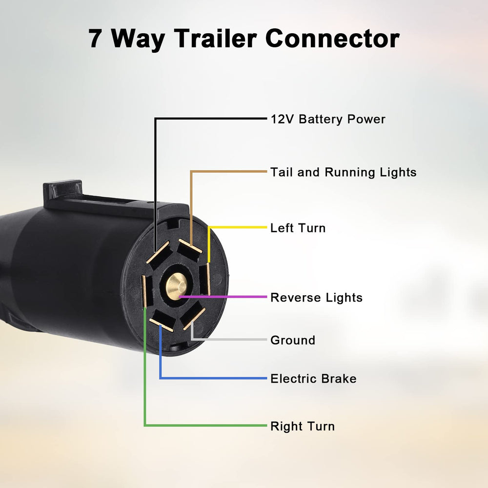 REDALAN weather-resistant terminals protect wires from dirt and rain.