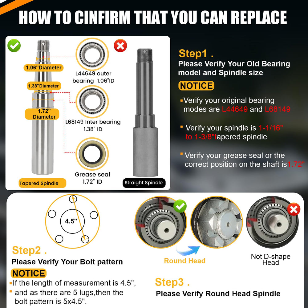 Redants hub kit 5-lug 4.5in preinstalled bearings demonstrates ready-to-use setup