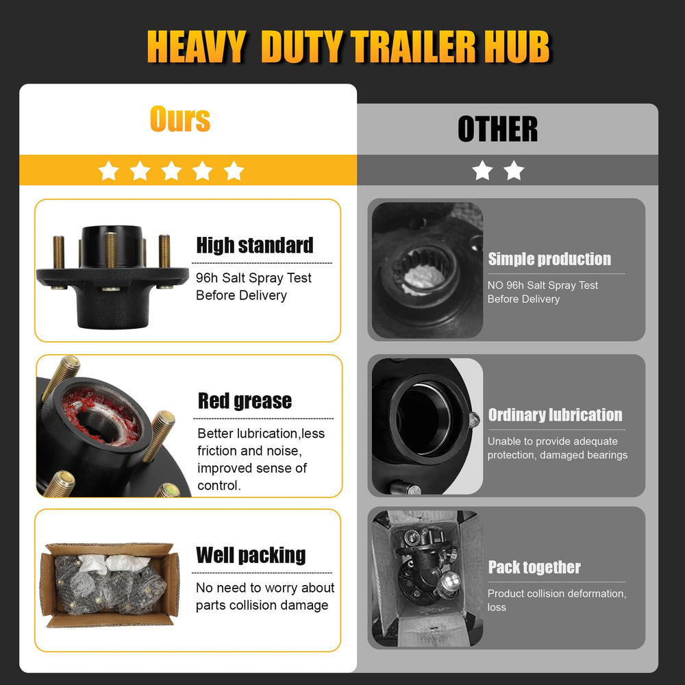 Redants pre-lubricated bearings seals illustration conveys ready-to-install performance