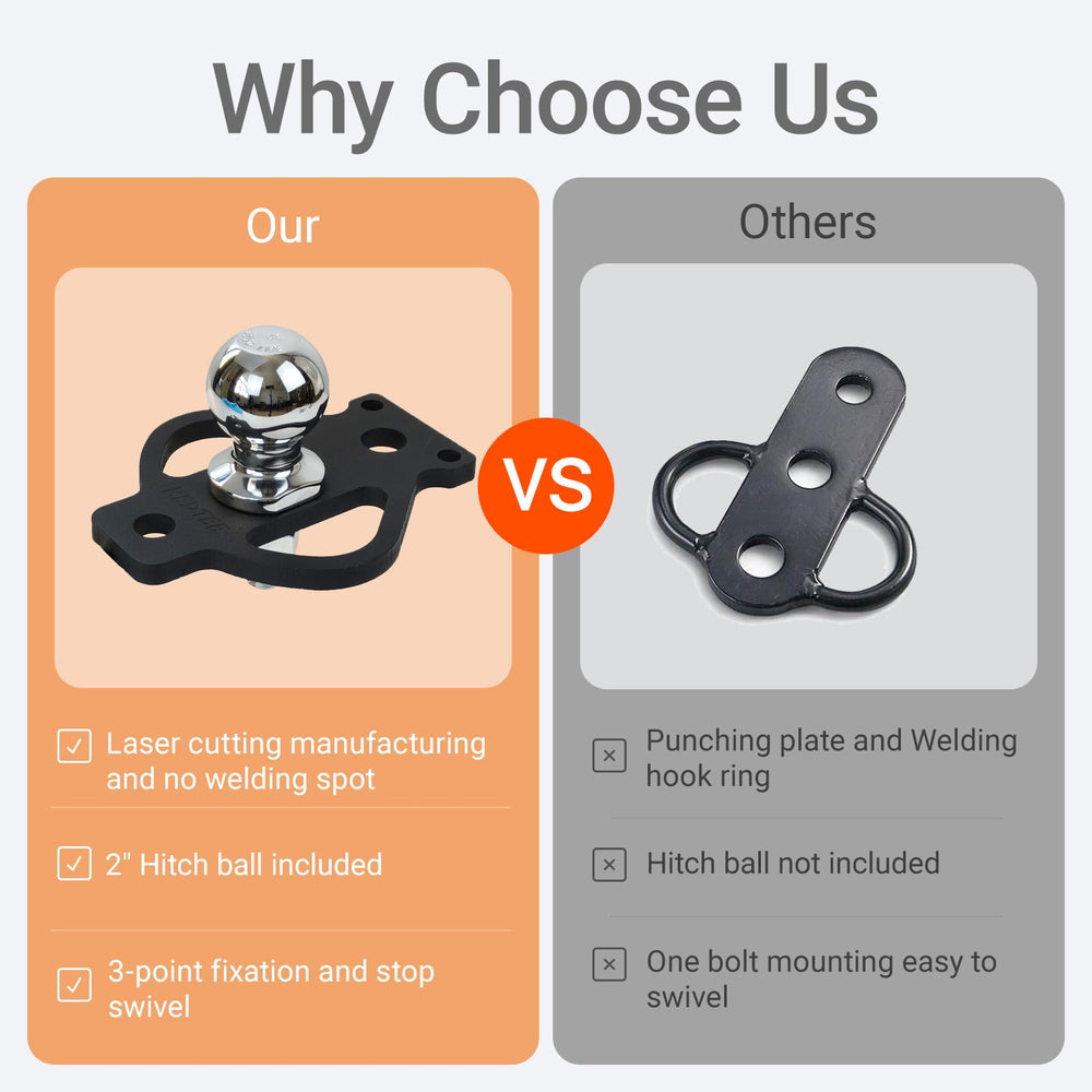 REDTEE three mounting options suit golf carts, garden tractors, and mowers.