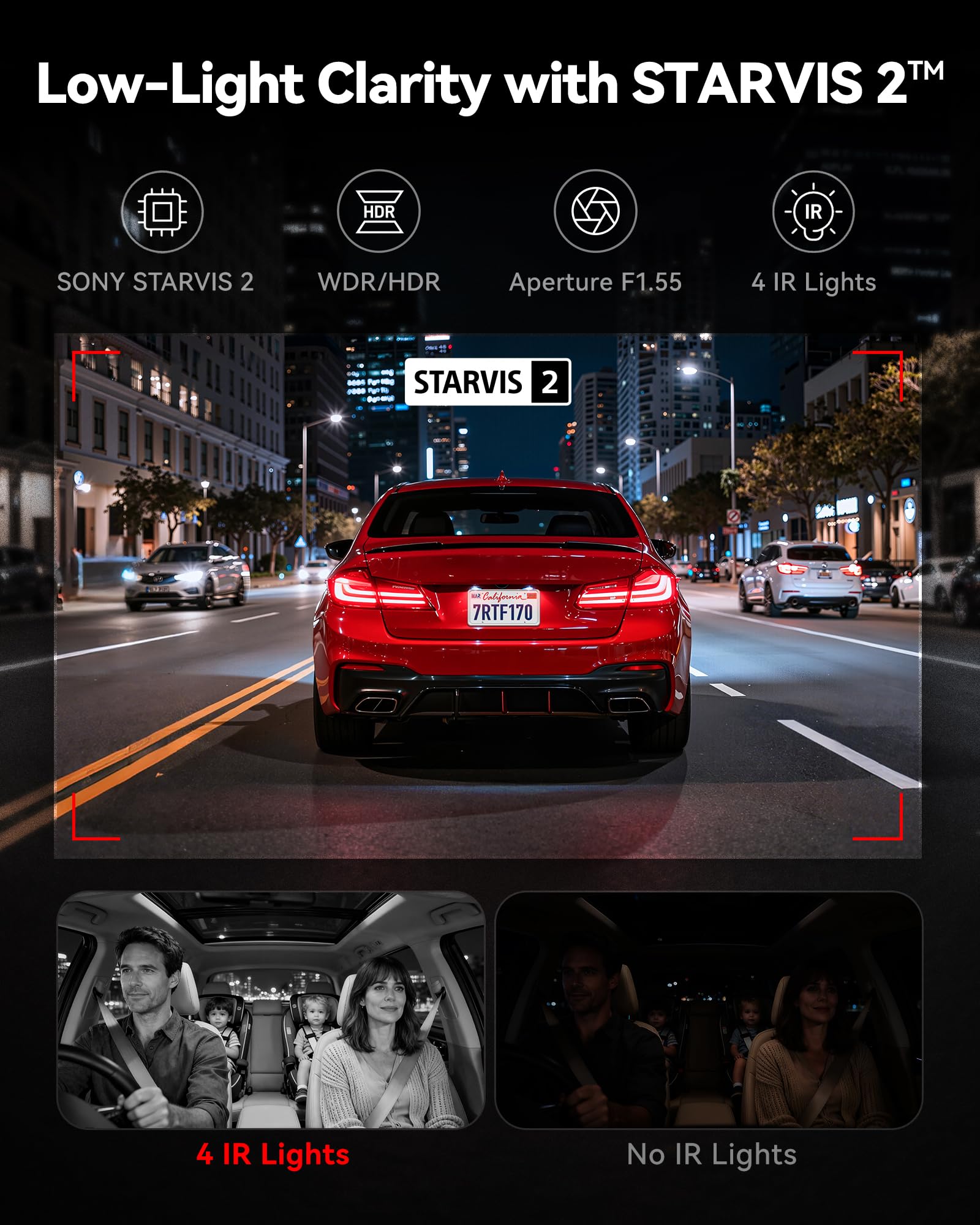 REDTIGER rear camera mounted on back window providing rear-view protection