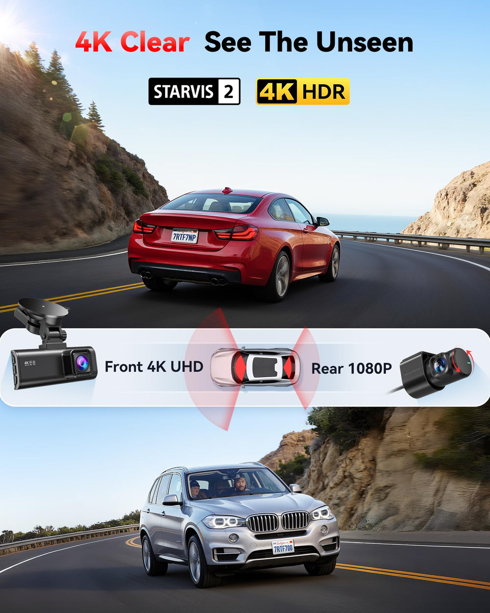 REDTIGER rear camera detail highlighting compact design and rear coverage