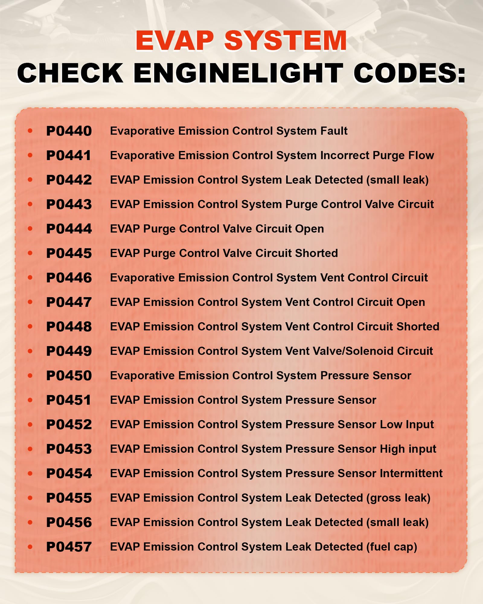 Reeauto purge valve guarantees reliable emissions performance