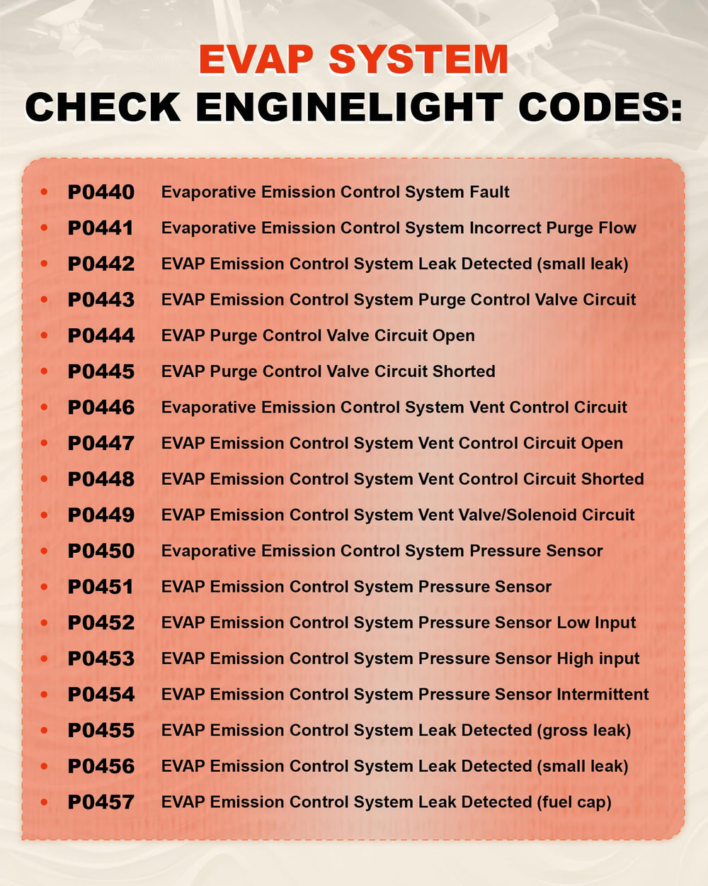 Reeauto purge valve guarantees reliable emissions performance