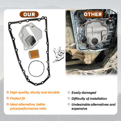 Reeoutdoor 31728-1XF0A kit for Juke promotes clean fluid pathways