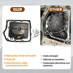 Reeoutdoor Avenger 62TE filter kit improves transmission filtration