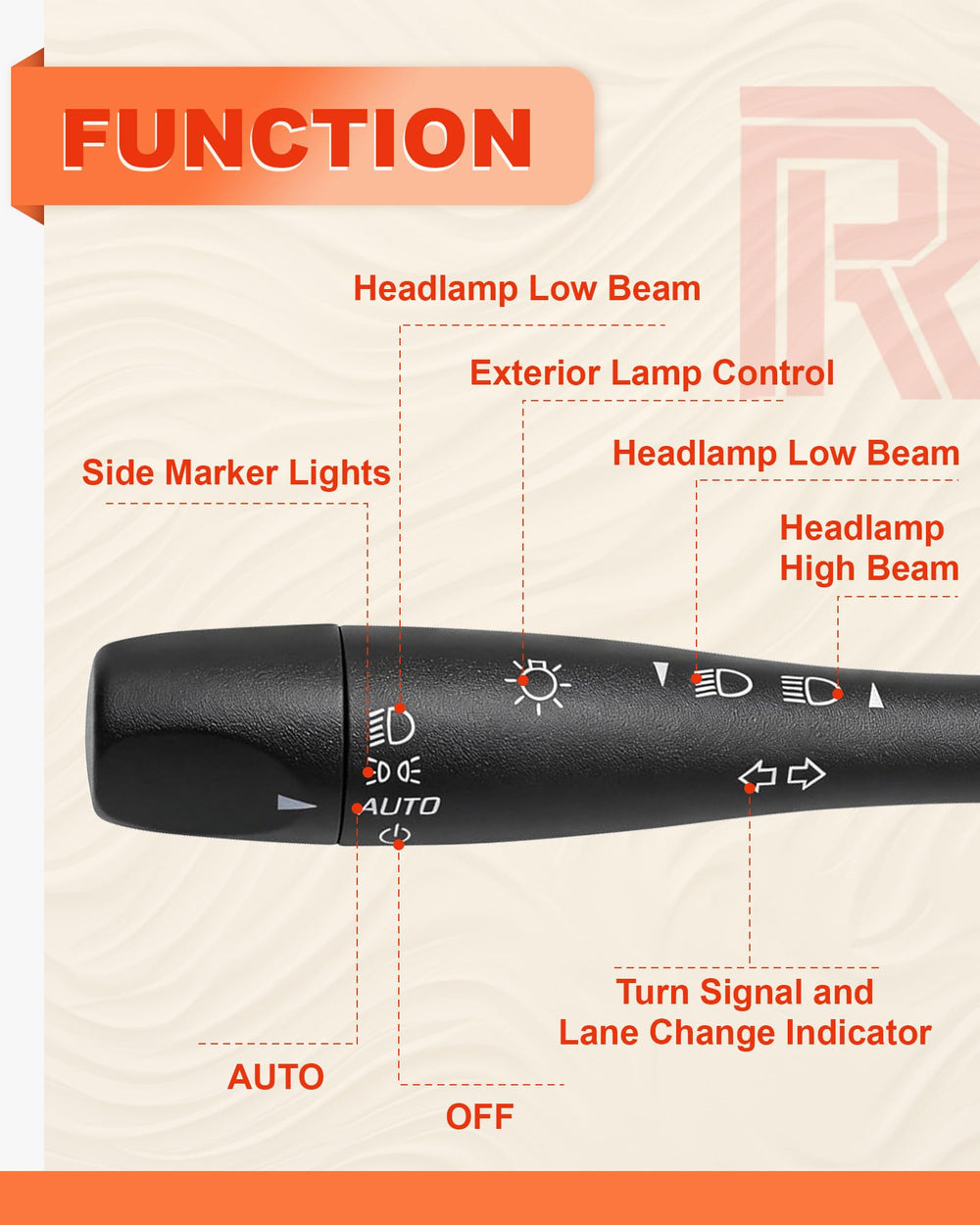 Reeoutdoor Direct replacement enables quick, tool-free installation