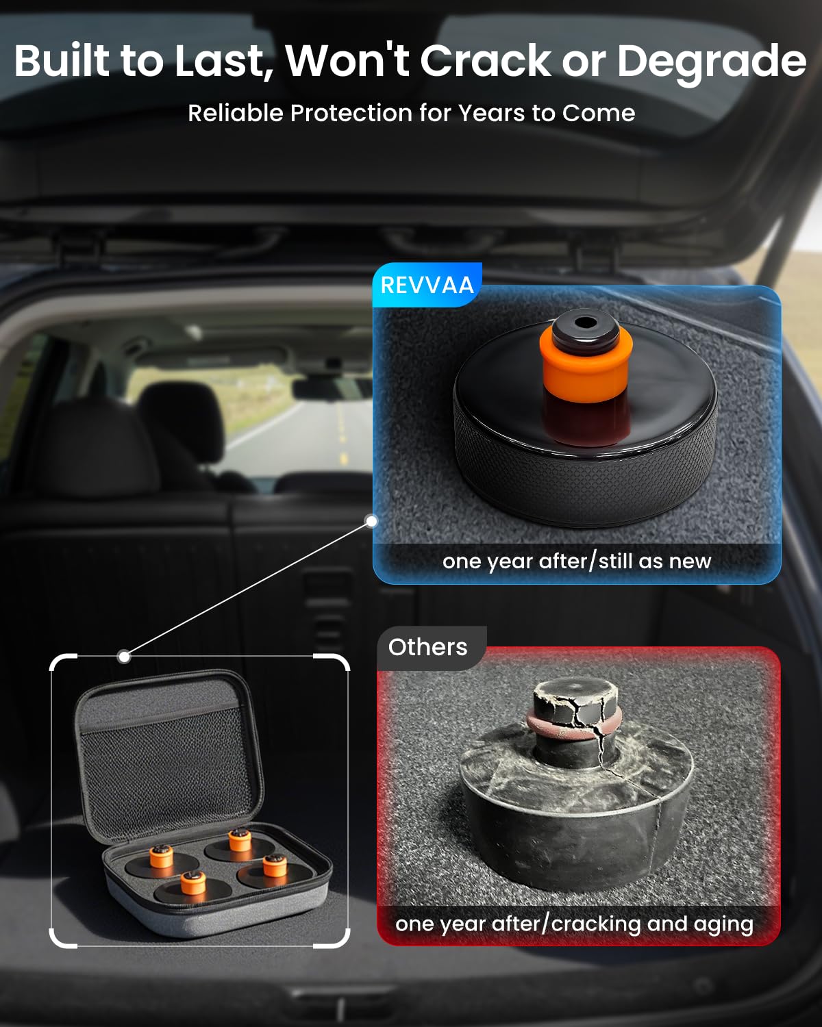 REEVAA tear-resistant jack pad remains durable through countless lifts