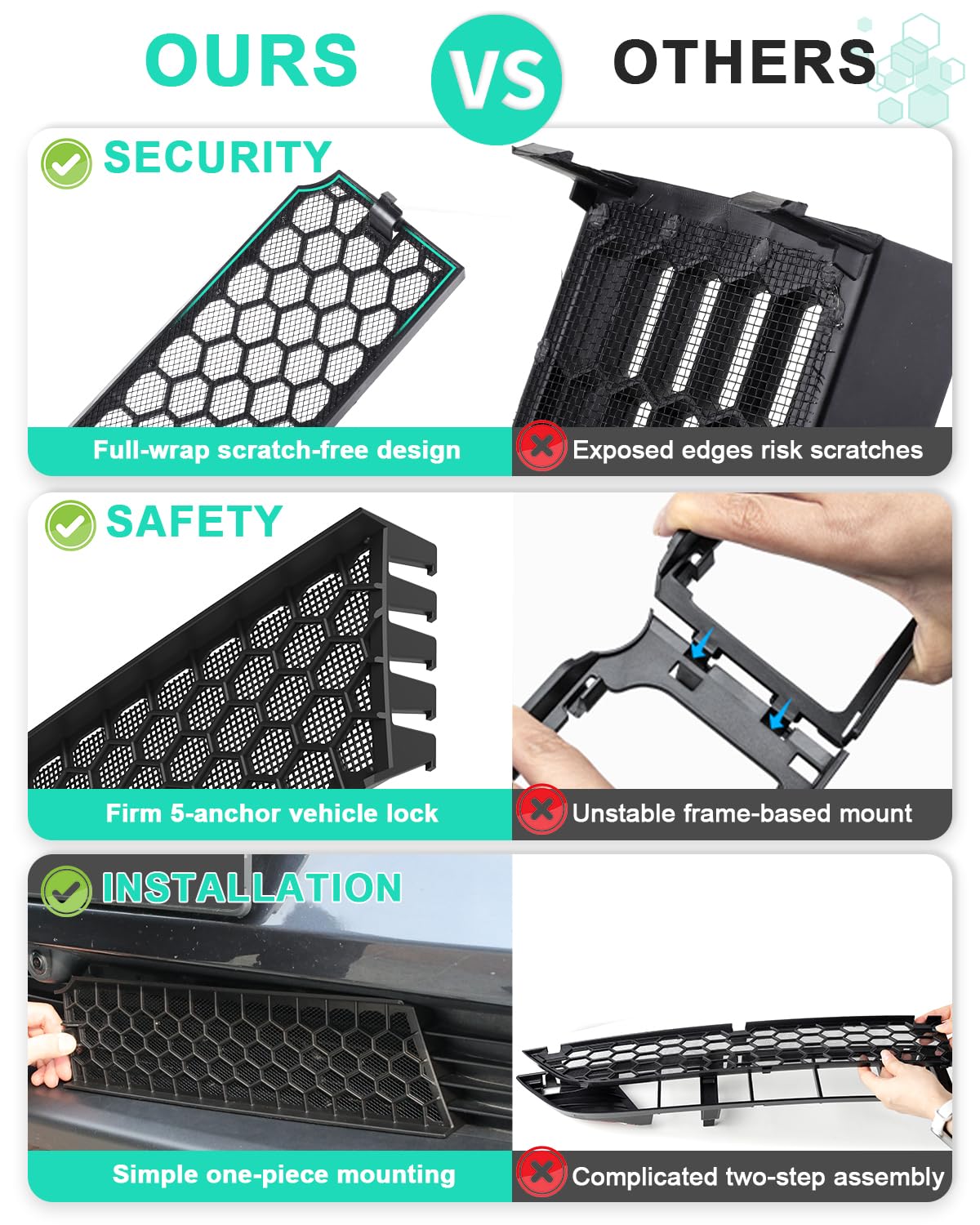 REFORM DESIGN all-season radiator protection maintains airflow while blocking debris.