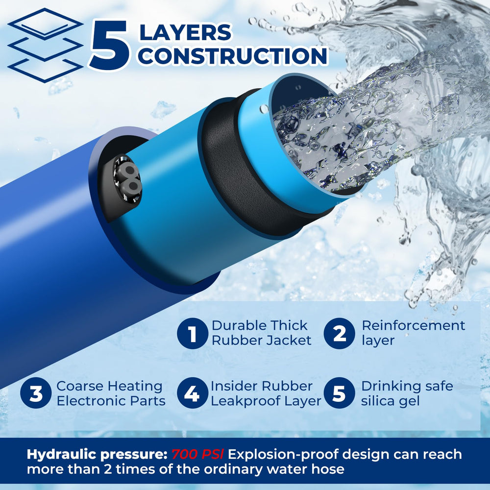 REHOSEUP anti-freeze hose for camping maintains water supply in cold weather
