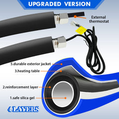 REHOSEUP hose end with double washers for leak-free connections