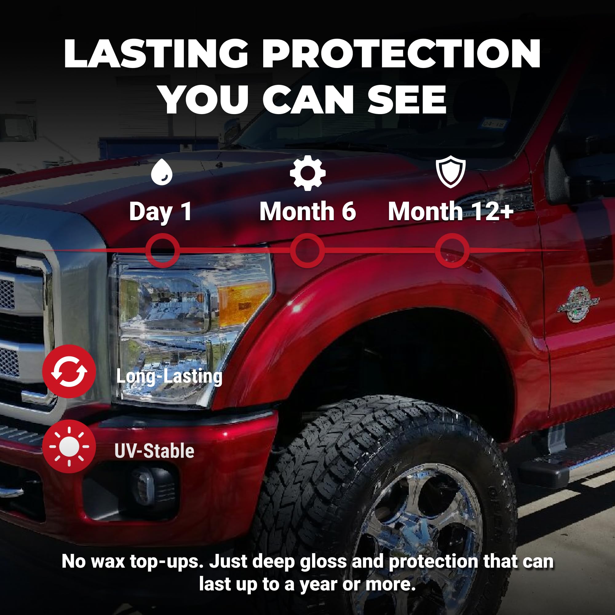 RejeX windshield bead demonstrates rain-shedding clarity for drivers