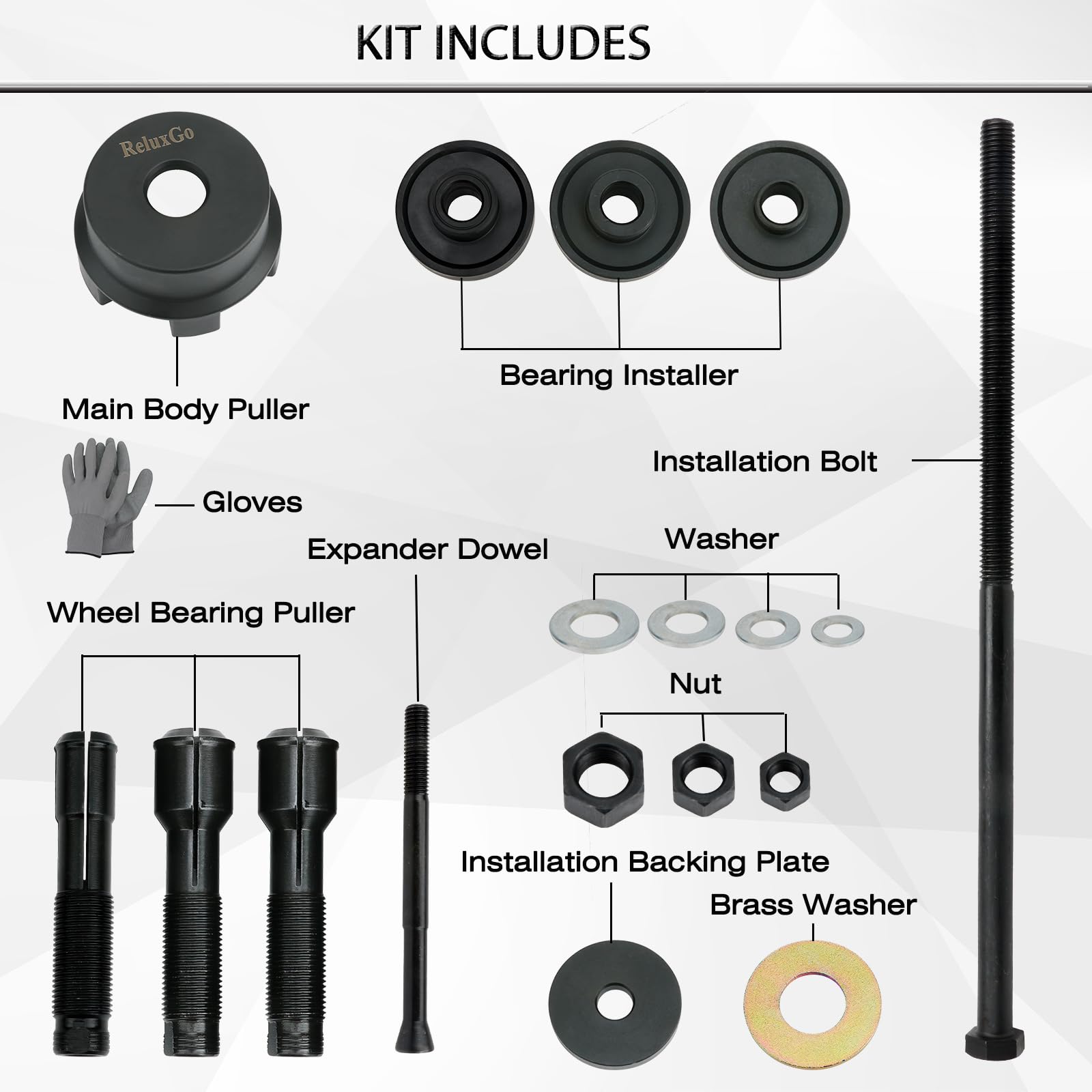 ReluxGo bearing holding detail highlights secure grip during extraction.
